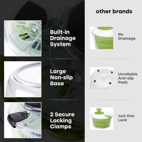 Joined salad spinner water drain showing built-in drainage system