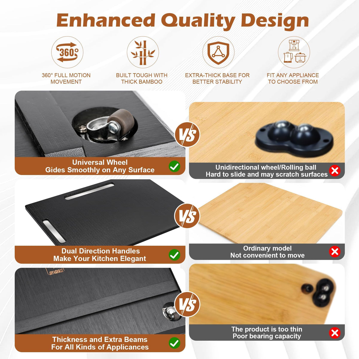 Joy&Grace easy-install tray requires no tools for quick setup.