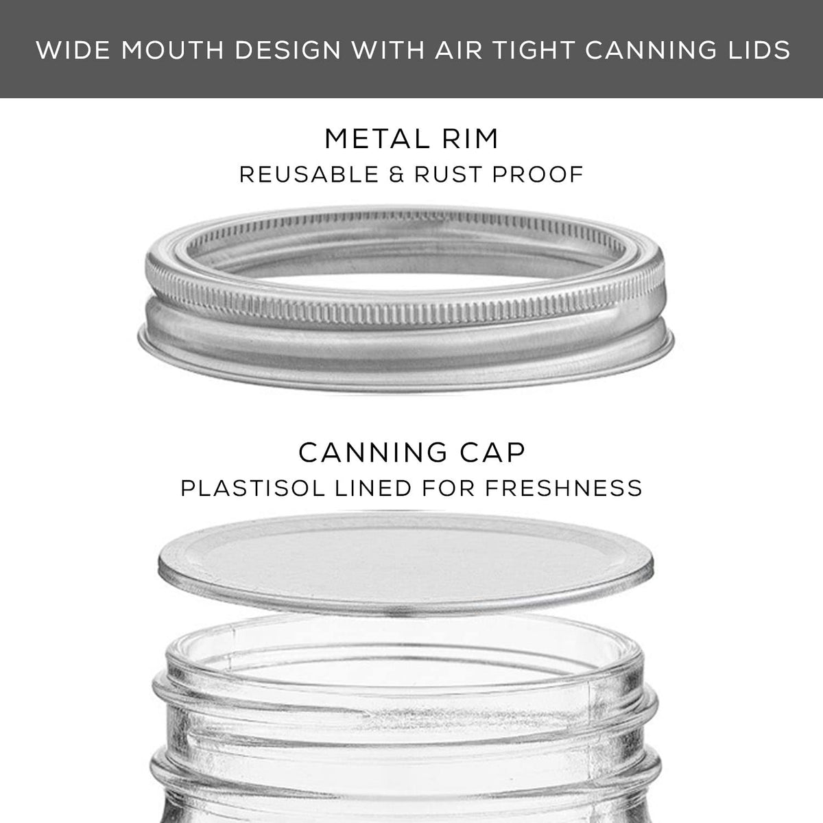 JoyJolt dishwasher-safe jar for quick cleaning after meals.