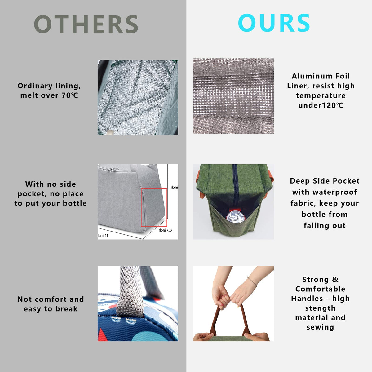 Joymee durable handles and stitching support daily carry