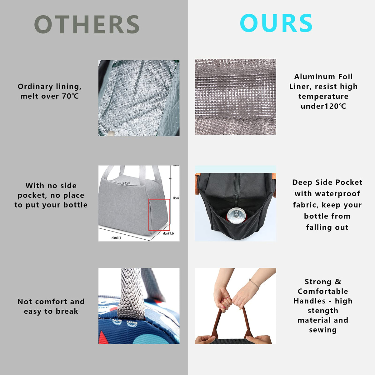 Joymee lunch bag durable handles and stitching for daily transport.