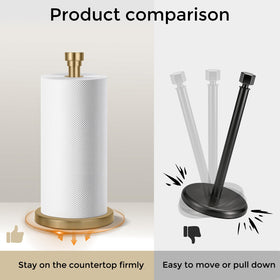 JRZOO non-slip pad protects countertops and keeps the holder steady.