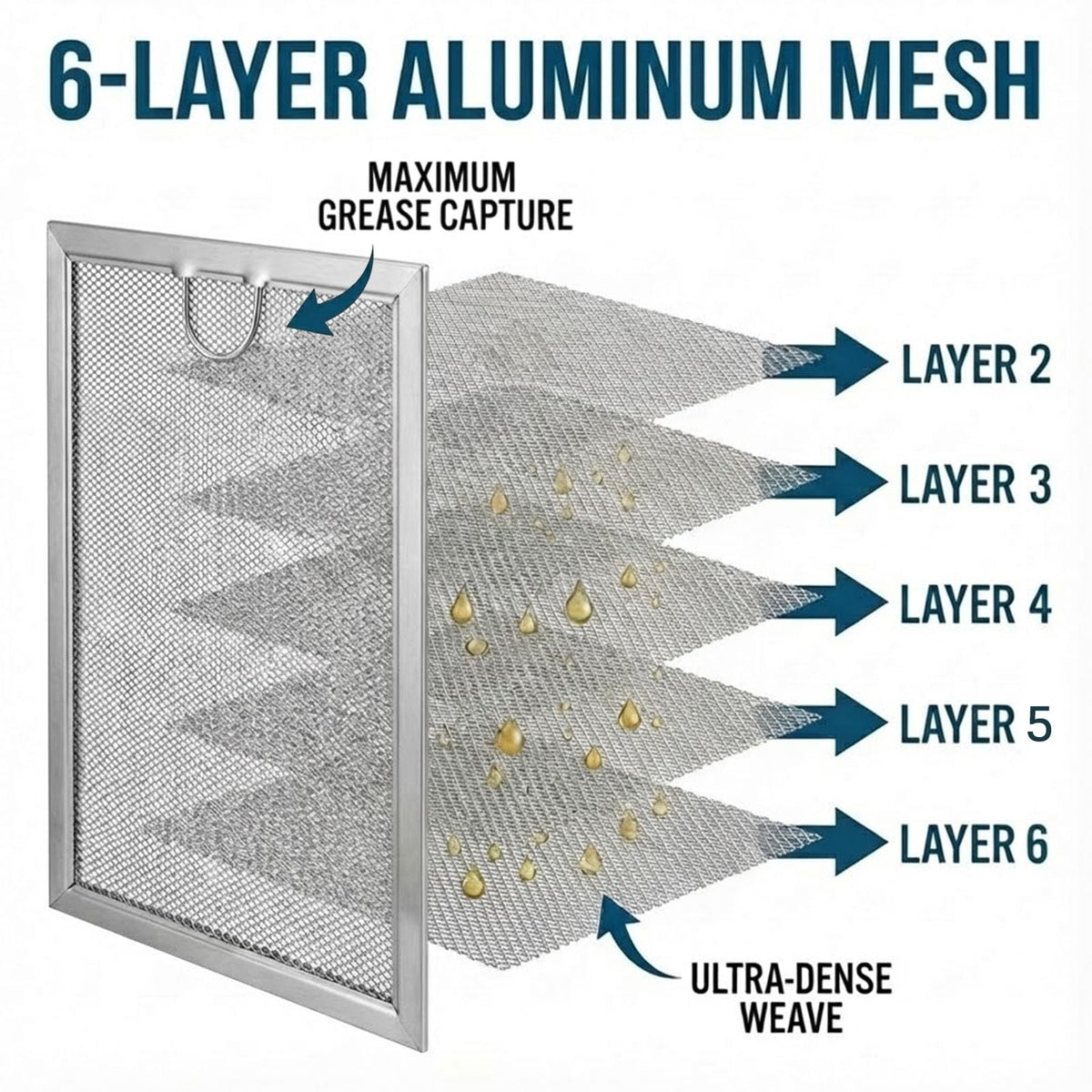 JUDAOLE GE microwave grease filter 2-pack back view, designed for quick replacement