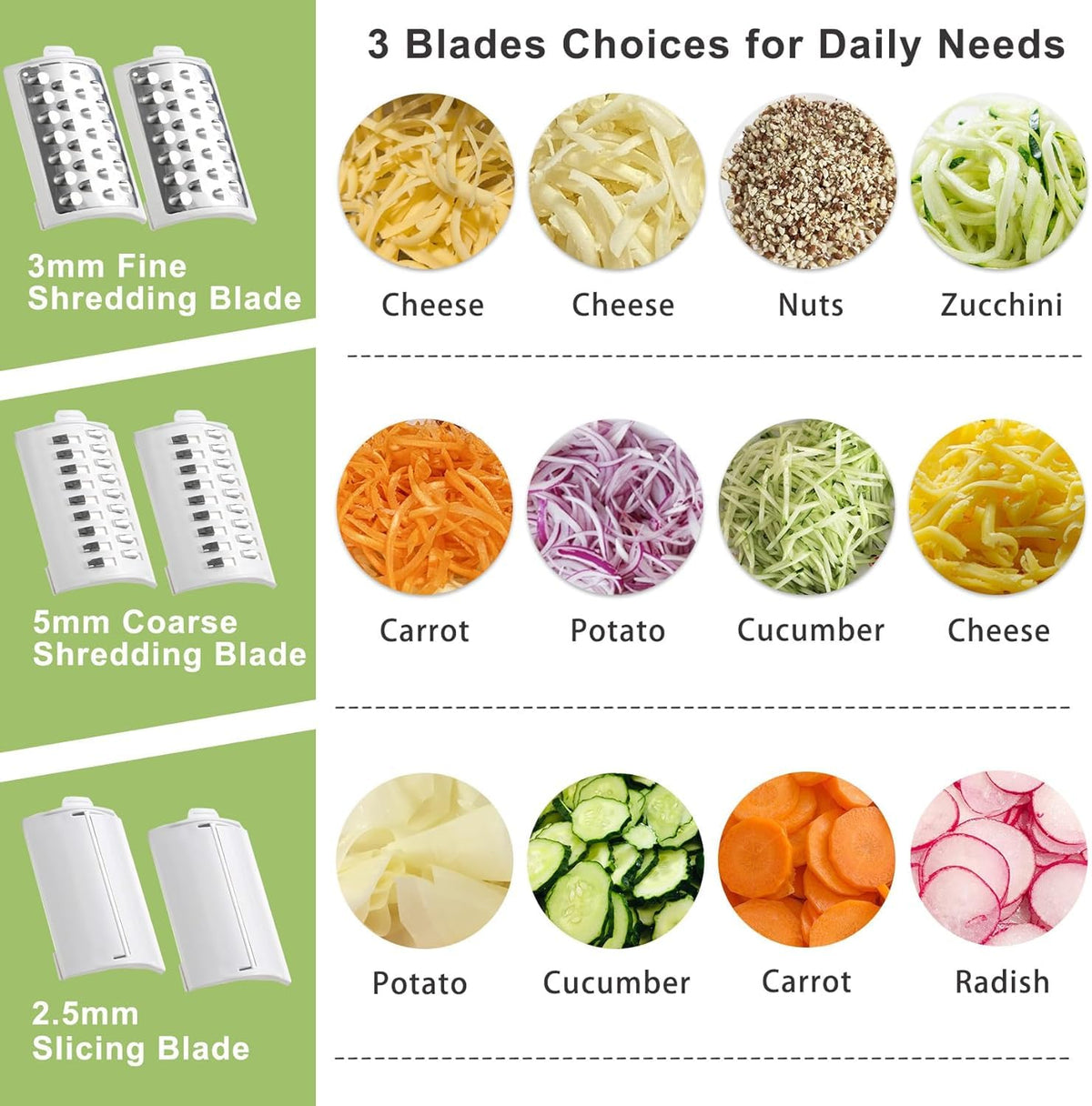 JueRum grater fine shredder for delicate cheese bits