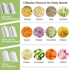 JueRum grater fine shredder for delicate cheese bits