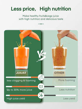 Juilist juicer anti-drip design prevents spills during operation