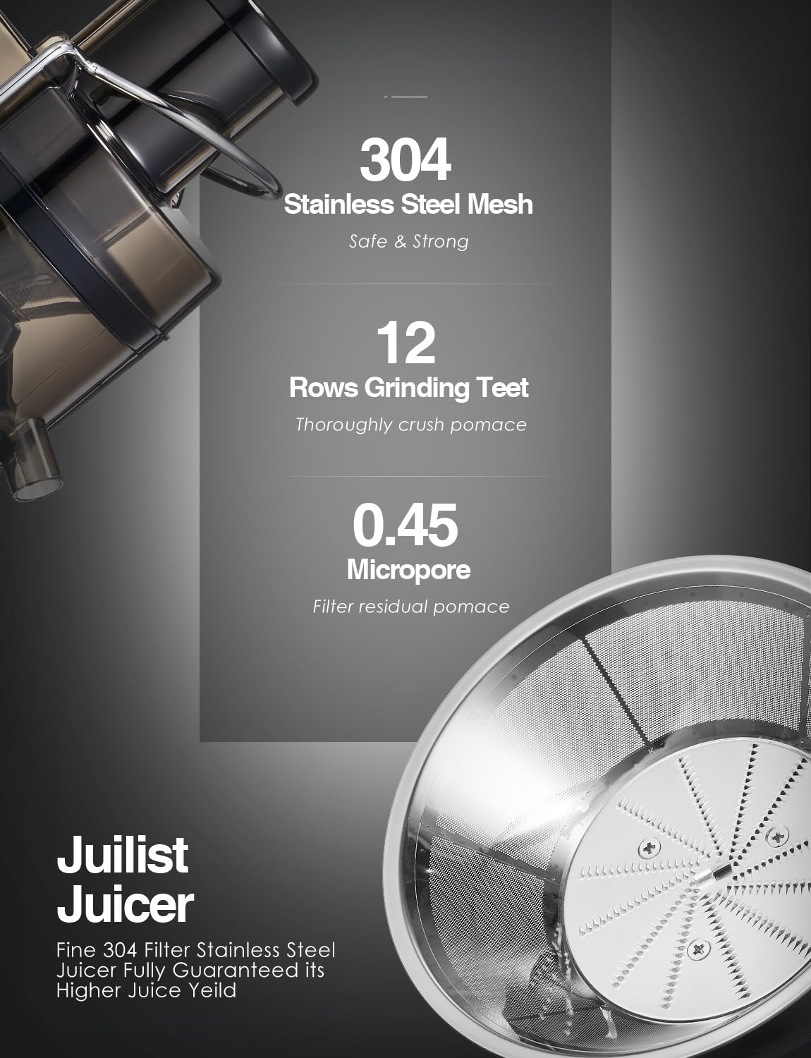 Juilist compact design saves counter space in busy kitchens.