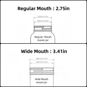 Removable silicone ring inside Jumterlee lid for tight seal.