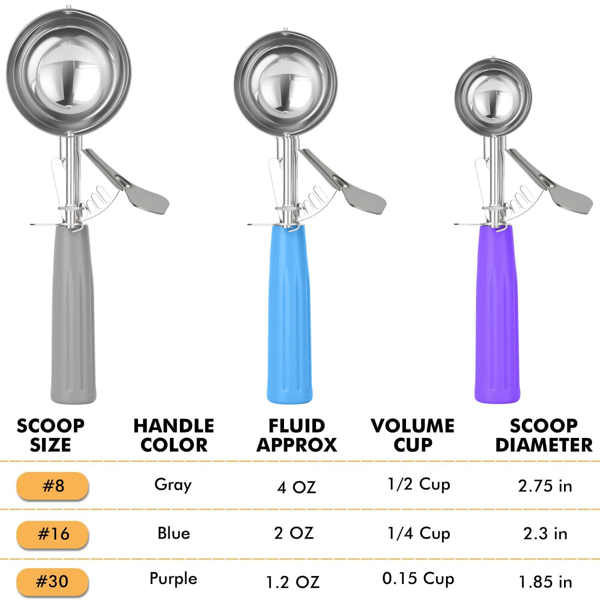 JUNADAEL J two-ounce cookie scoop shaping perfect cookies