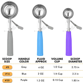 JUNADAEL J two-ounce cookie scoop shaping perfect cookies