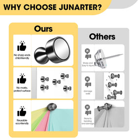Junarter whiteboard magnets in use on a dry erase board for planning.