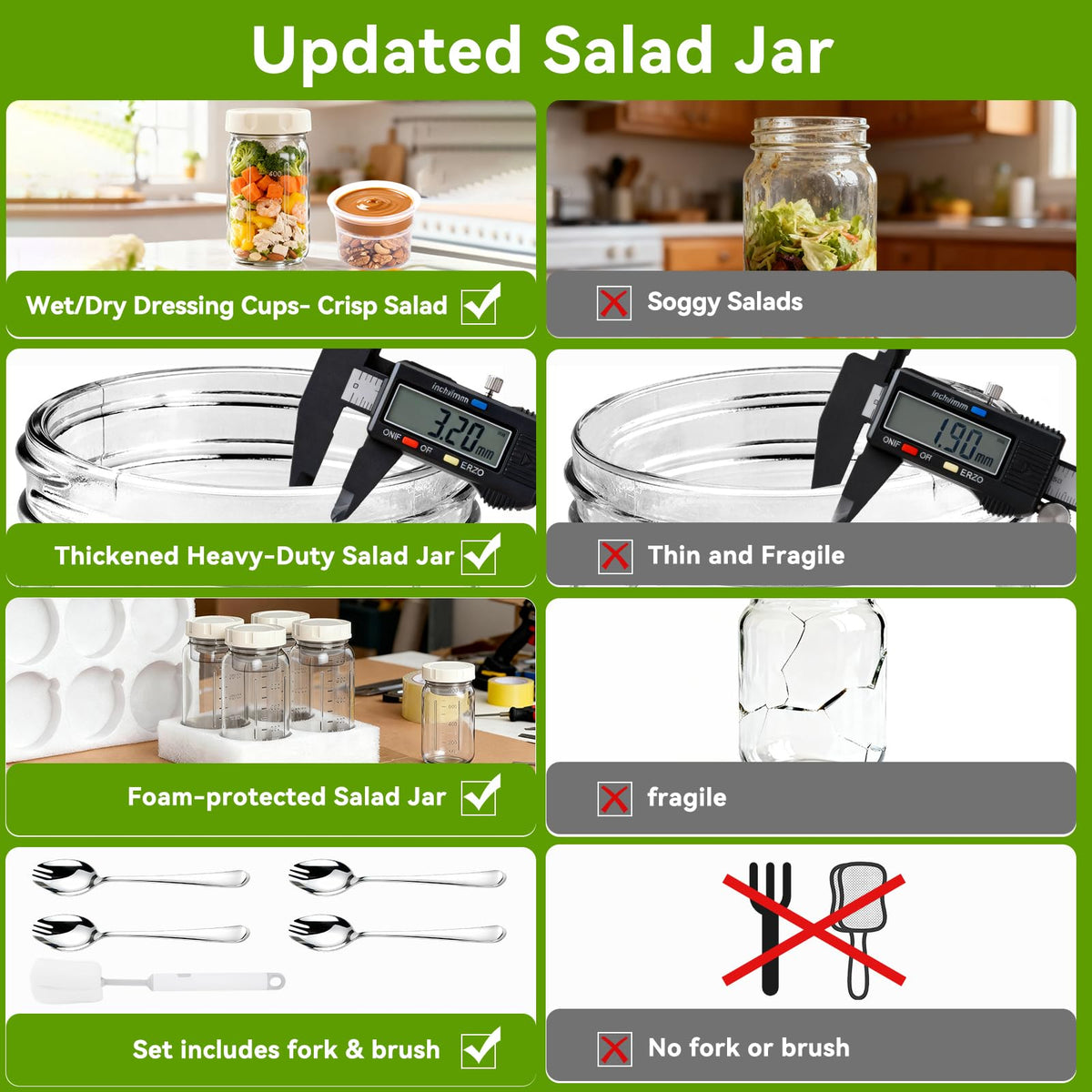JUNLIN leakproof airtight lid prevents spills during commute or travel.