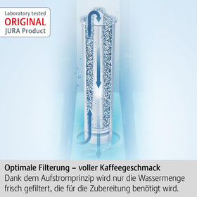 JURA CLARIS White protection formula simplifies maintenance by reducing descaling.