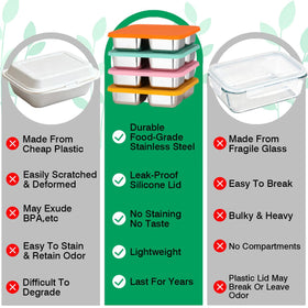 JUSTASHOW 4-pack snack containers reduce plastic waste during on-the-go meals