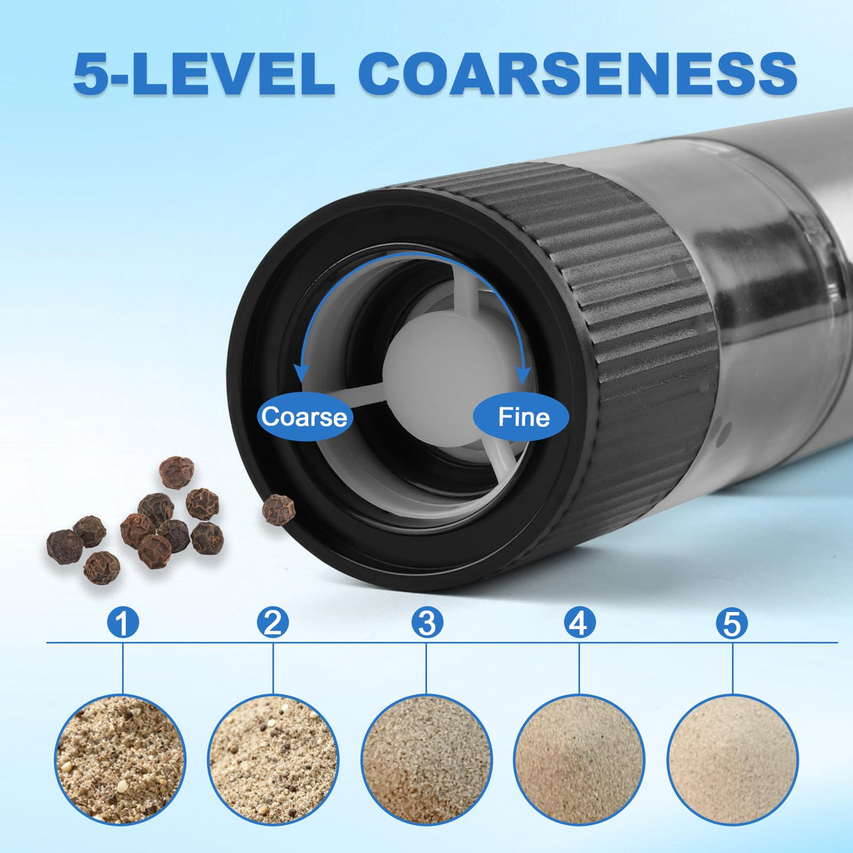 Adjustable grind size knob lets you switch from coarse to fine consistently.