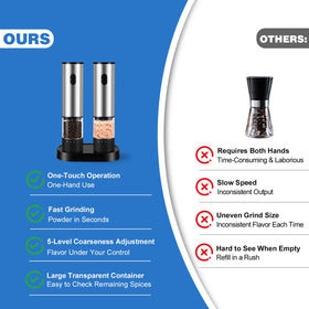 Large capacity jars reduce refills while preparing meals and entertaining.
