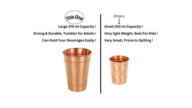 JYPR handcrafted copper glass cups versatile for juice and cocktails