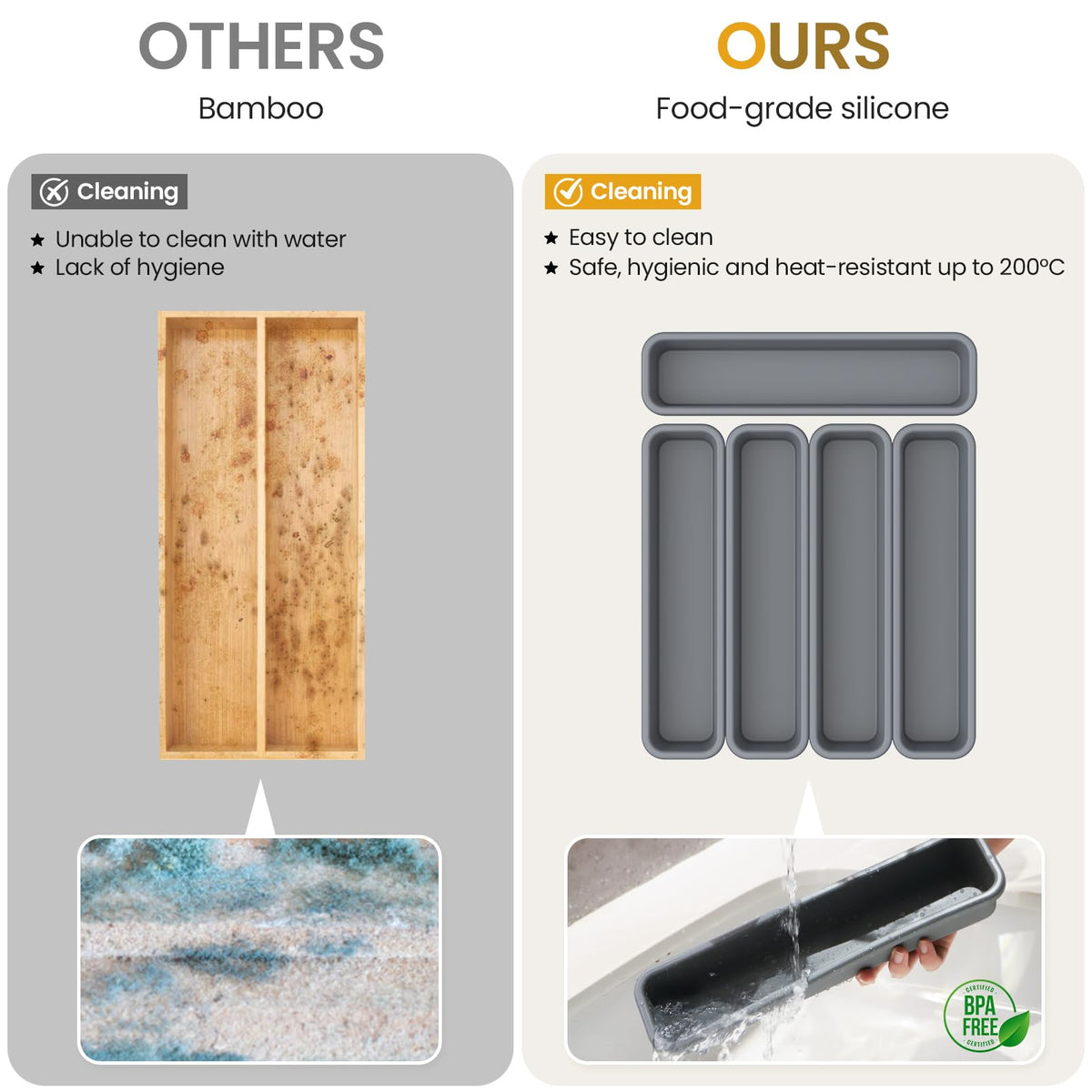 K KORKUAN moisture-proof silicone is easy to clean