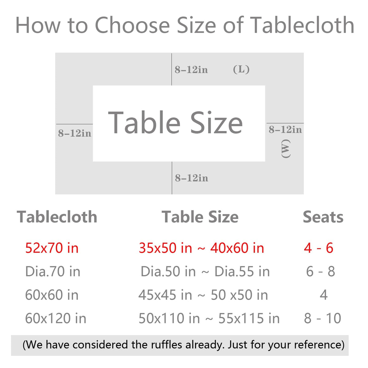 K MASANIJI tablecloth seat 8-10 ready for generous gatherings and meals.