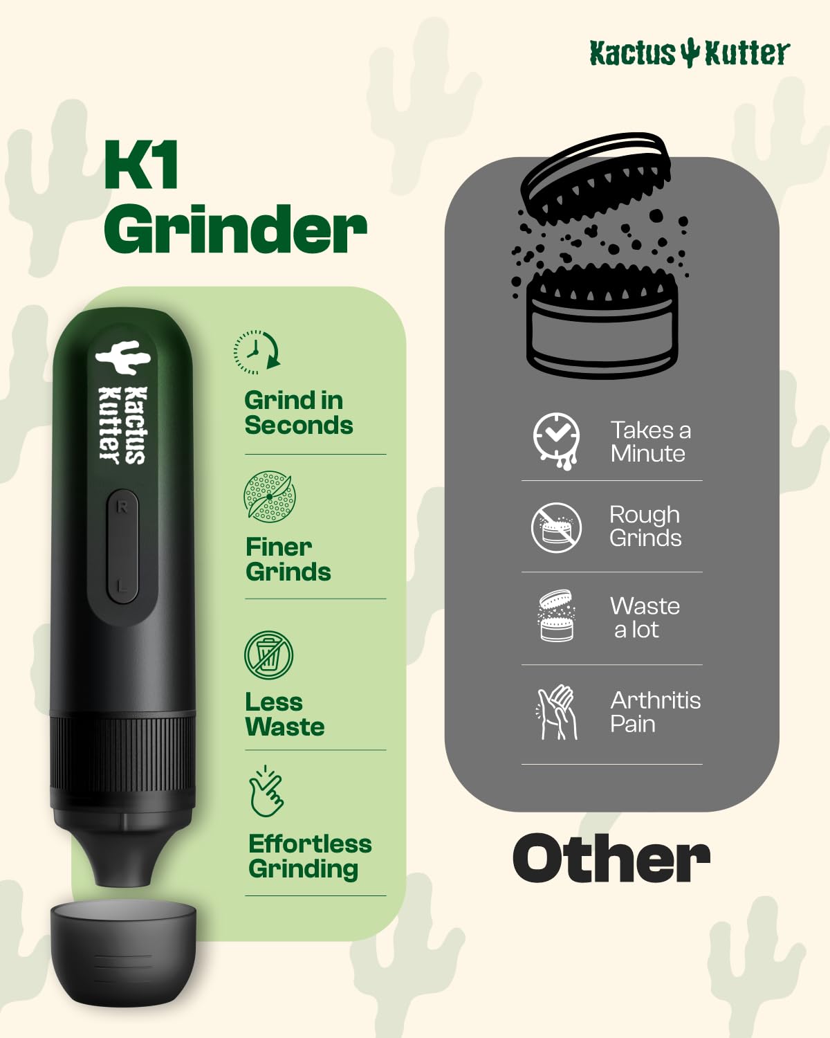 KactusKutter K1 funnel design minimizes spills during grinding.