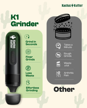 KactusKutter K1 funnel design minimizes spills during grinding.