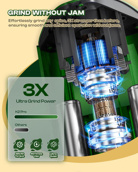 KACTUSKUTTER K2 Pro grinder adjustable disc lets you choose texture.