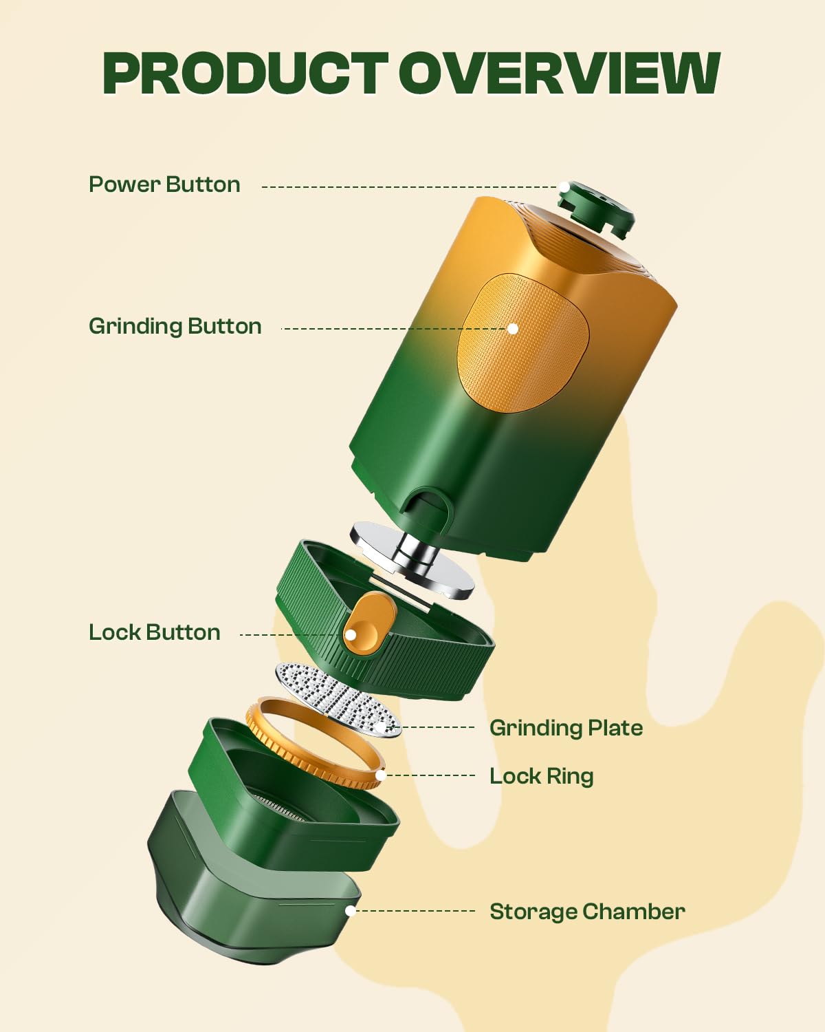 KACTUSKUTTER K2 Pro grinder easy-cleaning design reduces kitchen mess.