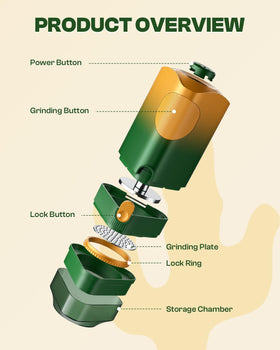 KACTUSKUTTER K2 Pro grinder easy-cleaning design reduces kitchen mess.