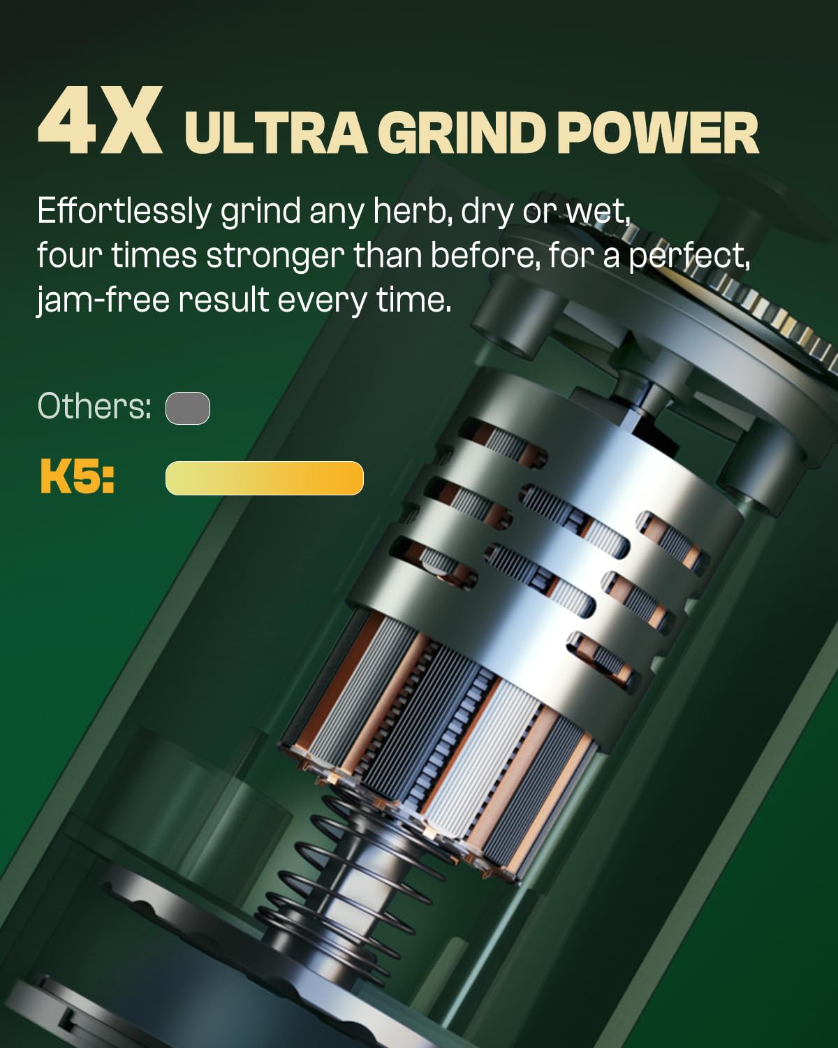 KACTUSKUTTER K5 compact portable design fits in small kitchens.