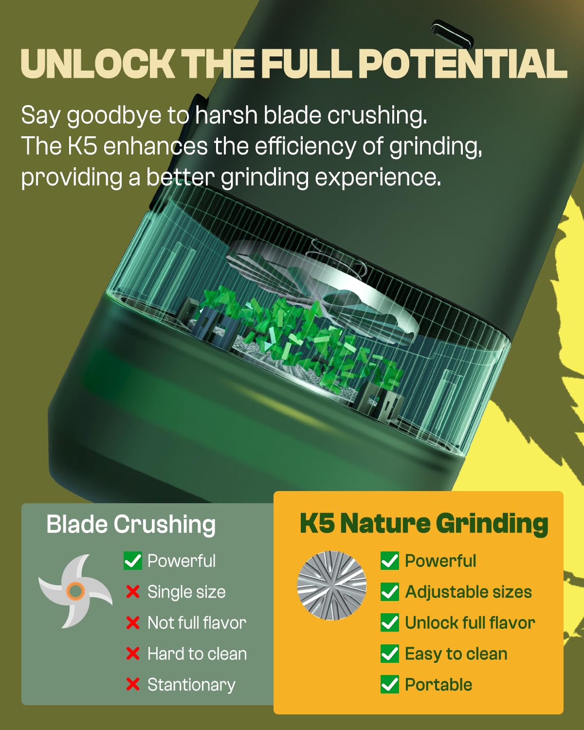 KACTUSKUTTER K5 with interchangeable discs for fine to coarse grinding.