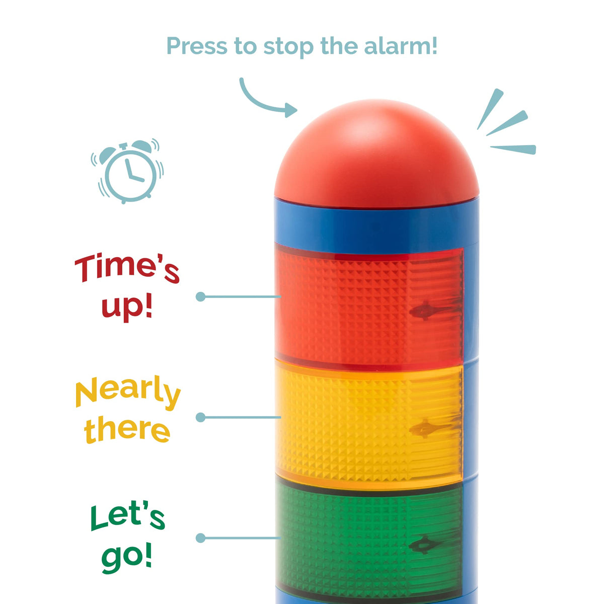 KADAMS visual timer pre-alarm signals transition times for routines.