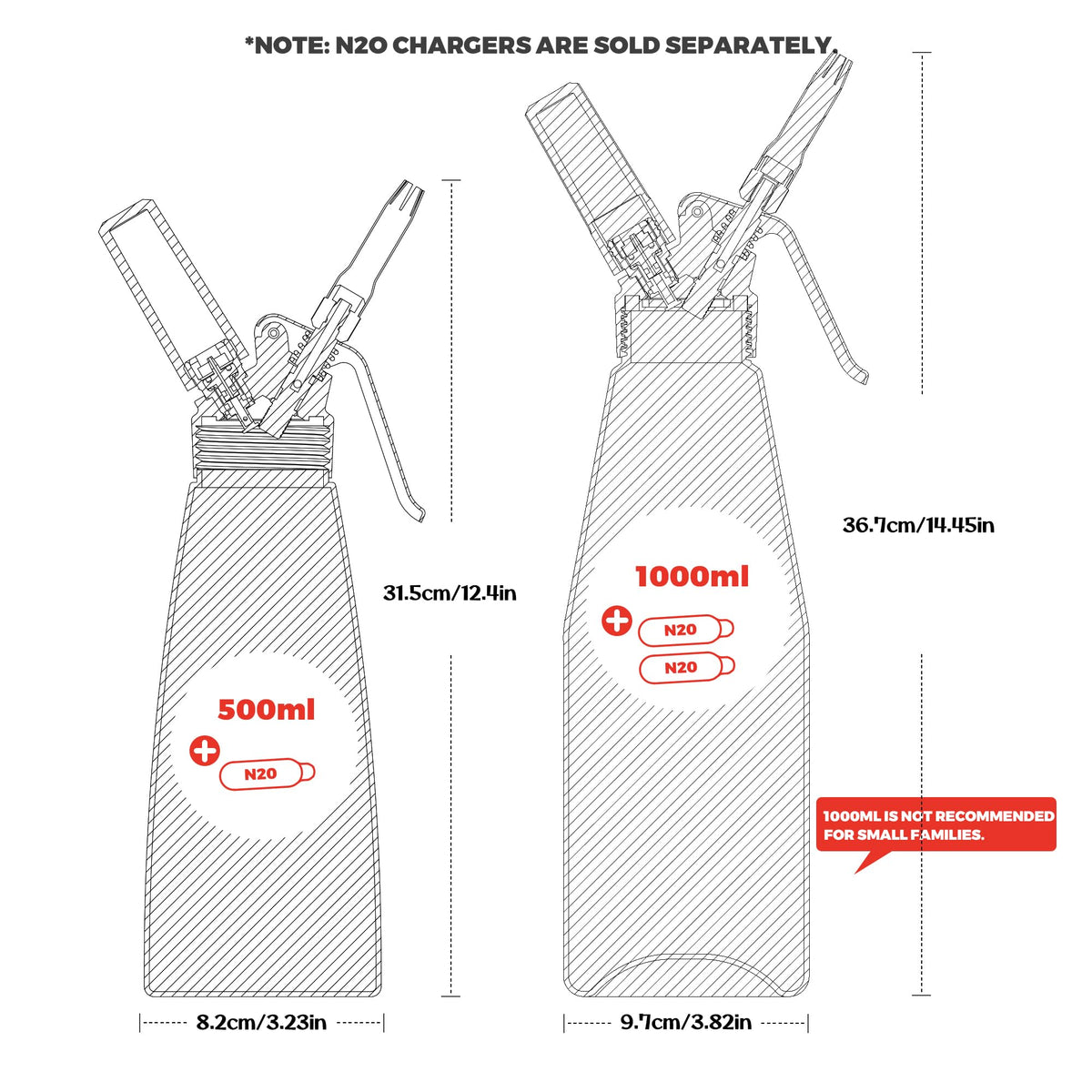 Kaiser Chef five-nozzle stainless-steel set for gourmet decorating on desserts