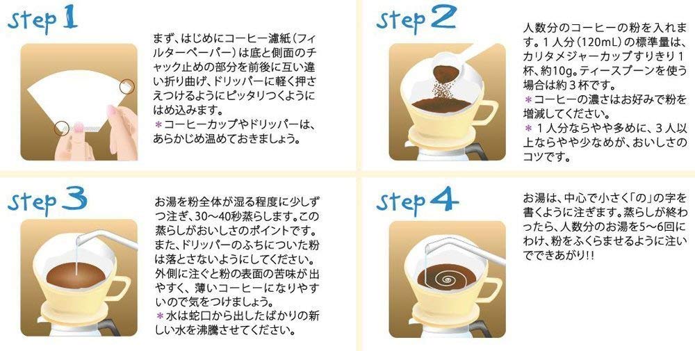 Kalita 2001 ideal for cafe-quality pour-over at home.
