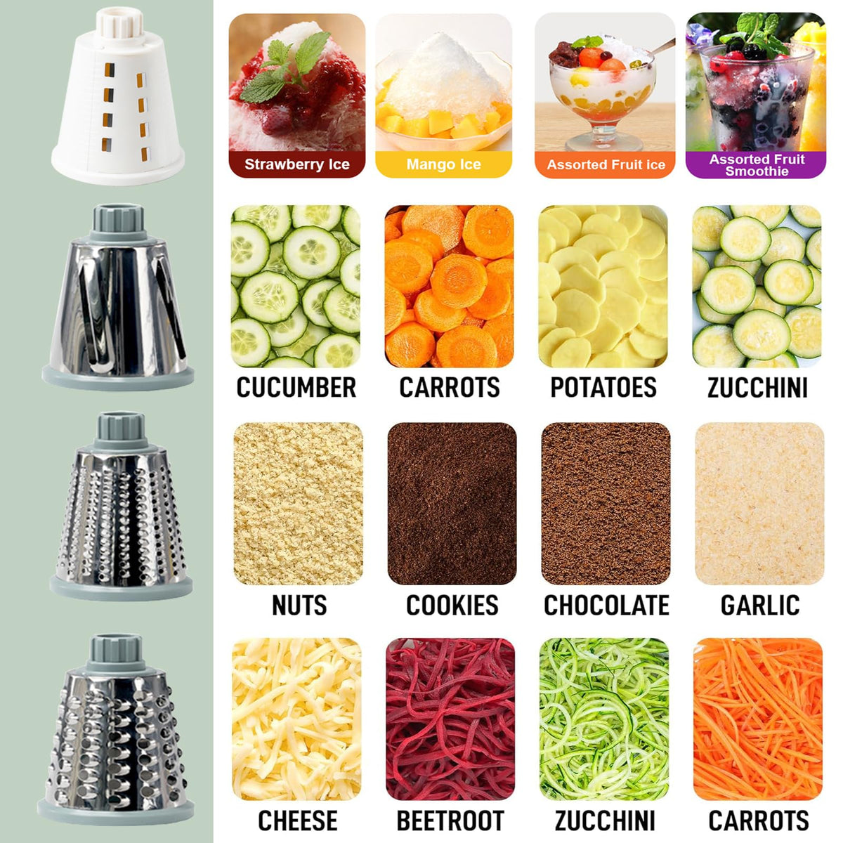 KalraMay suction base keeps it stable during grating.