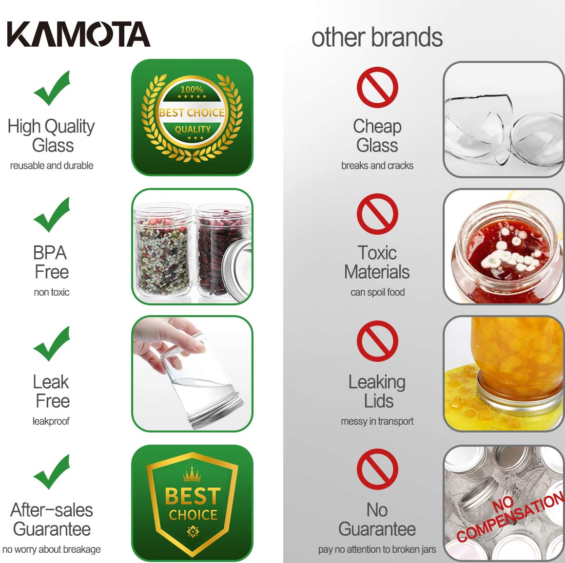 KAMOTA jar in kitchen ready for jams, sauces, and snacks.