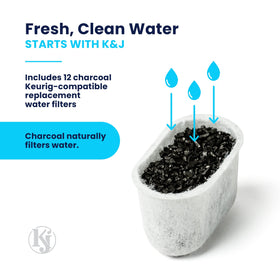 K & J Keurig filter eco-packaging emphasizes low-waste, sealed freshness