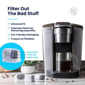 K & J Keurig filter satisfaction guarantee badge signals reliable support