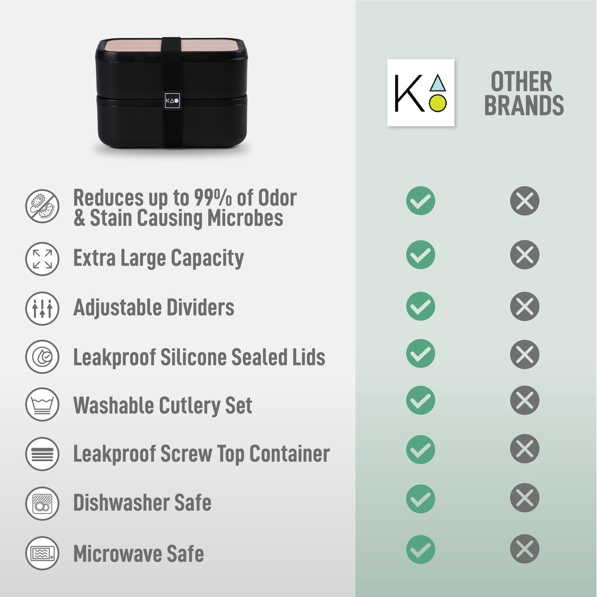 KARRICO black lunch box sturdy and easy to clean