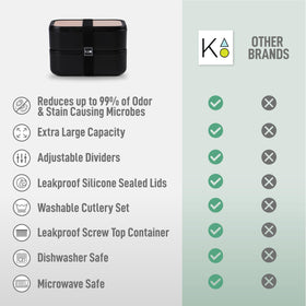 KARRICO black lunch box sturdy and easy to clean
