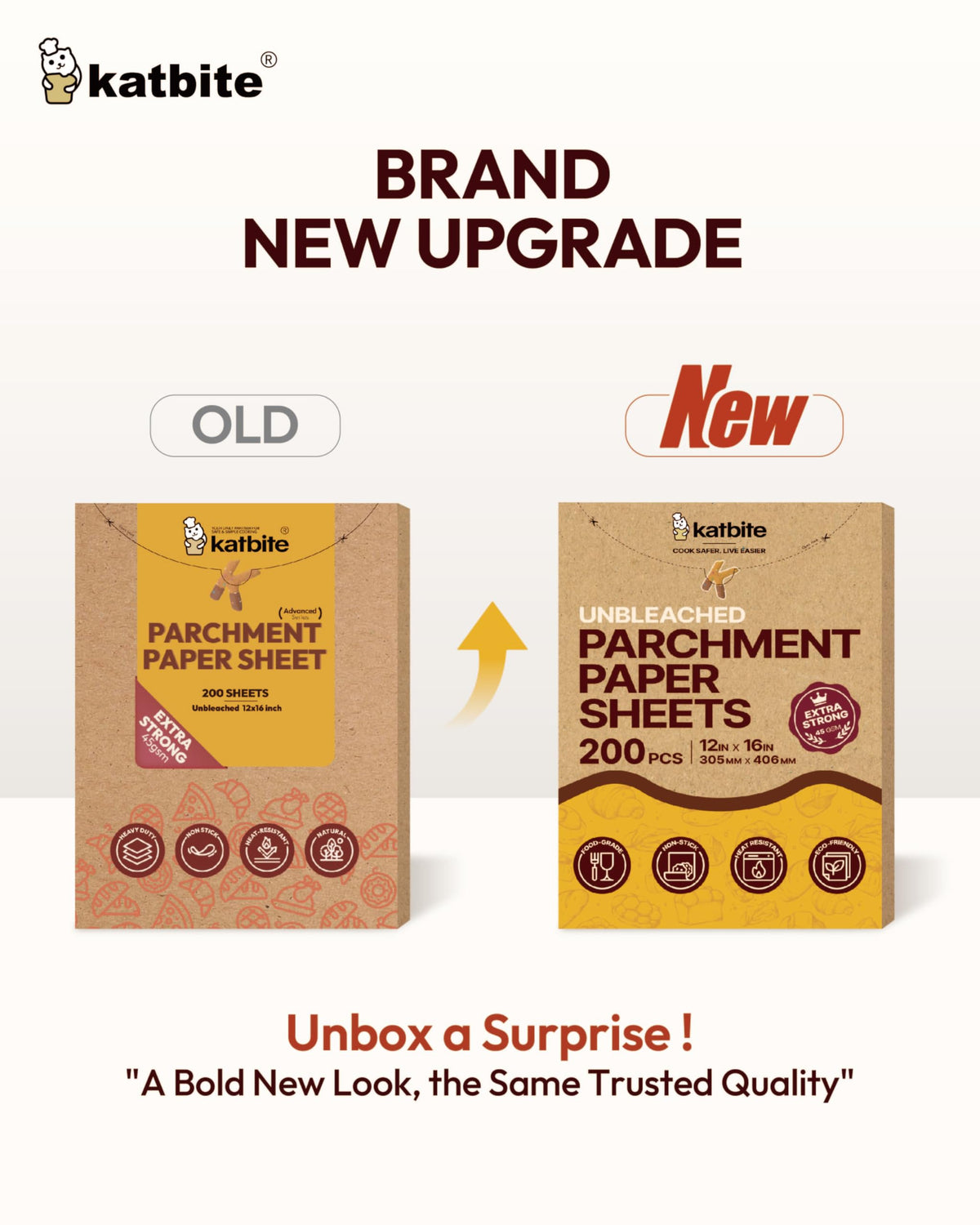 Katbite parchment sheet pre-cut 12x16 reduces curling and waste during prep.