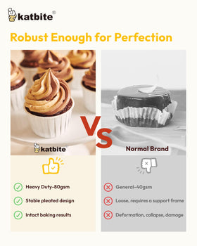 Katbite parchment cupcake liners standard coffee 150pcs resist soaking while baking.