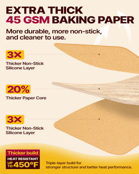 Katbite parchment oil resistant, waterproof and heat resistant to 450F