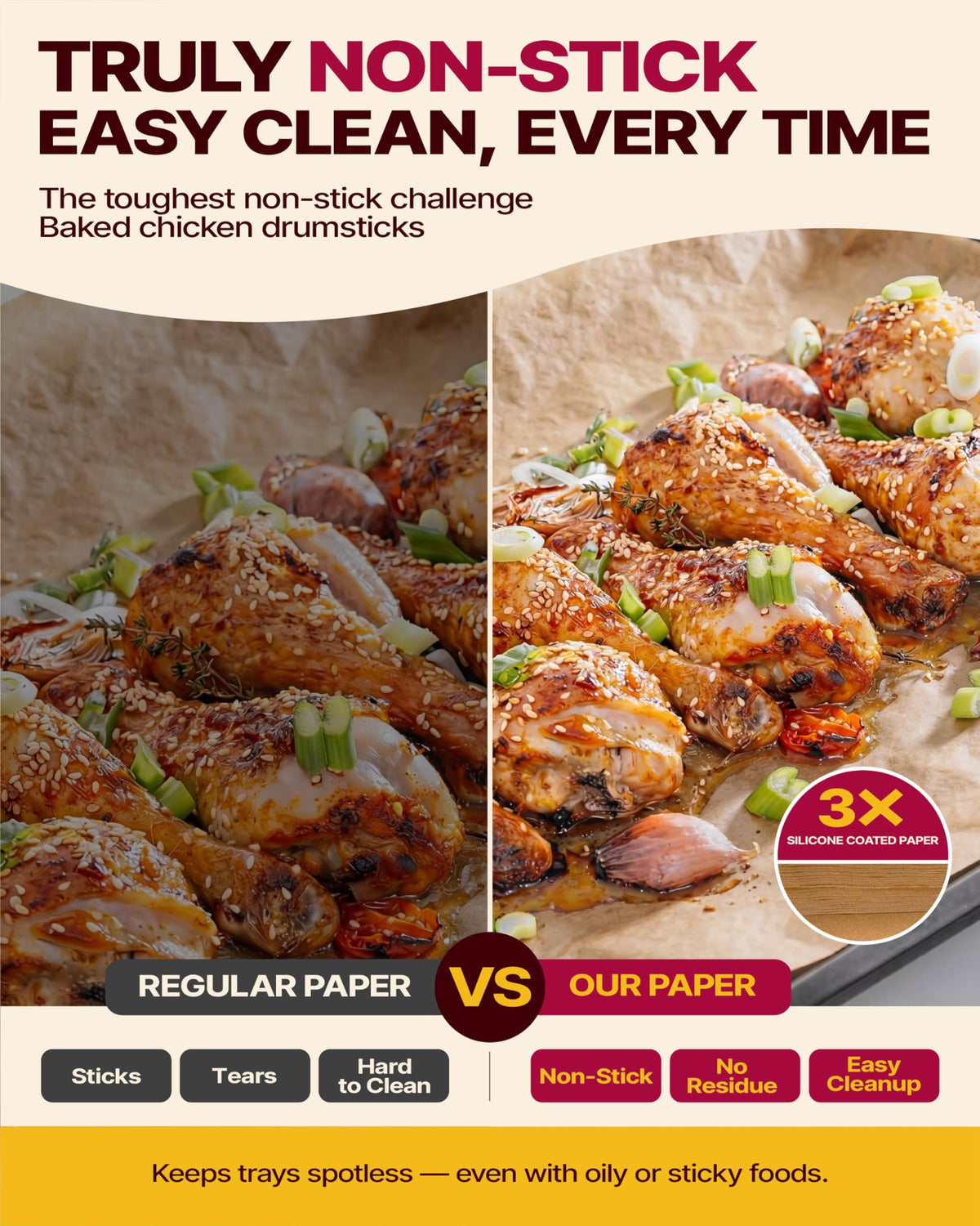 Katbite parchment safe for oven, microwave, air fryer and freezer