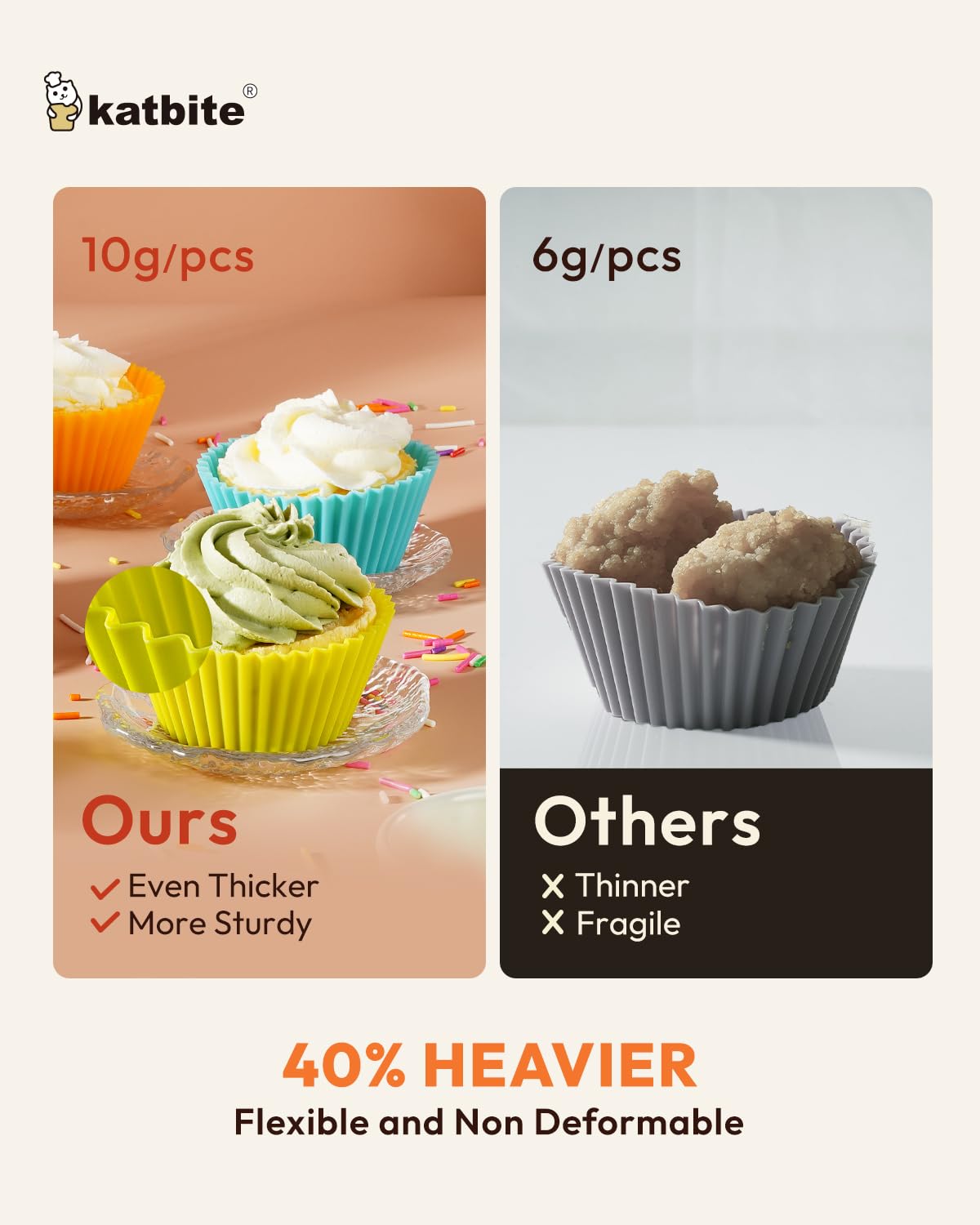Bright multicolor collection enhances presentation for muffins cupcakes puddings and more