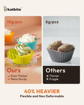 Bright multicolor collection enhances presentation for muffins cupcakes puddings and more
