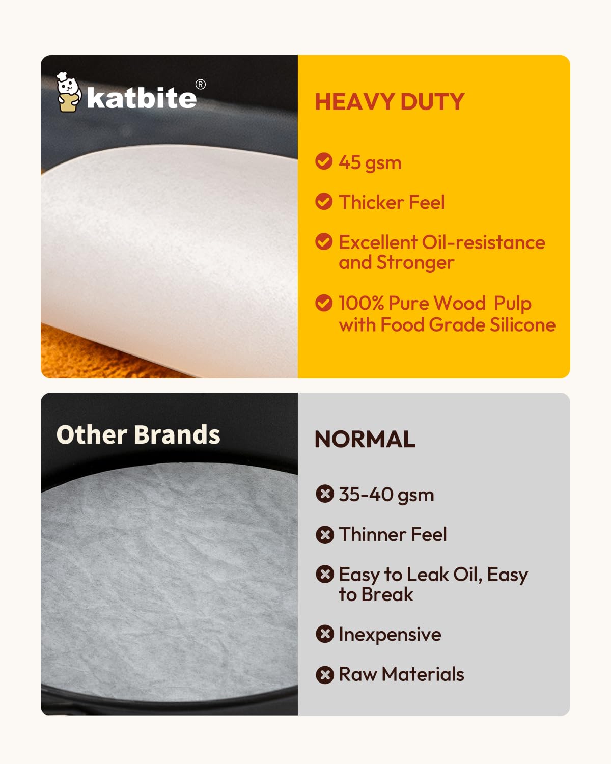 Katbite parchment rounds with two-side silicone coating release easily.