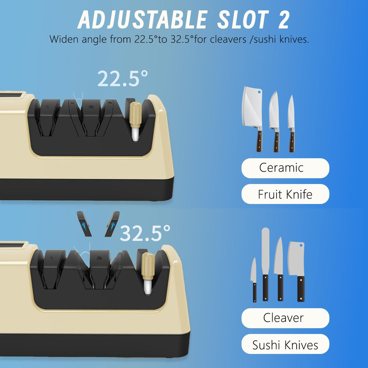 KAZRBEP Precision-angle guide ensures consistent sharpening along blade