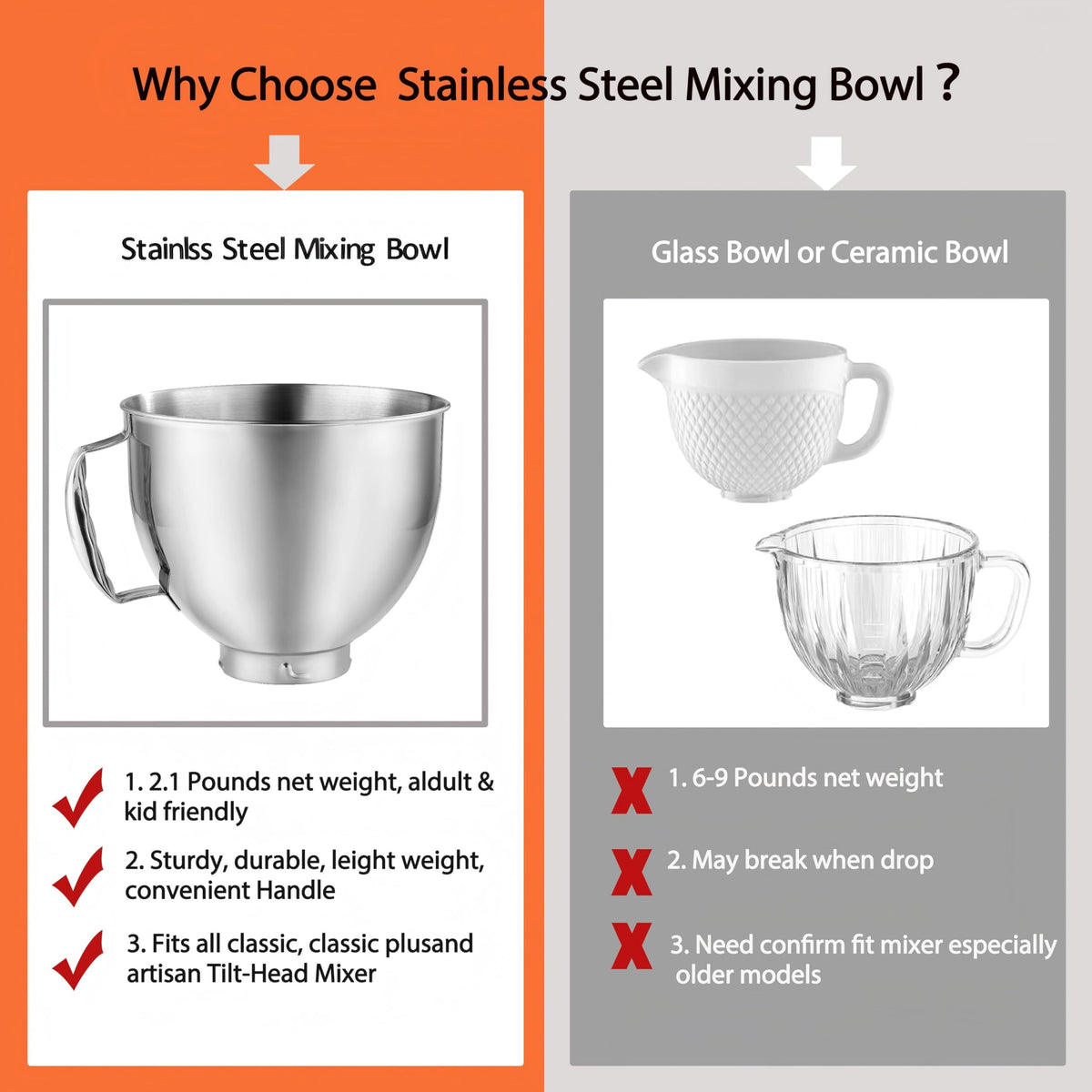 KCKHFA 4-5 qt capacity bowl suits cookies, cakes, and dough.