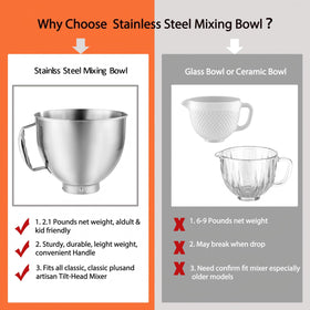 KCKHFA 4-5 qt capacity bowl suits cookies, cakes, and dough.