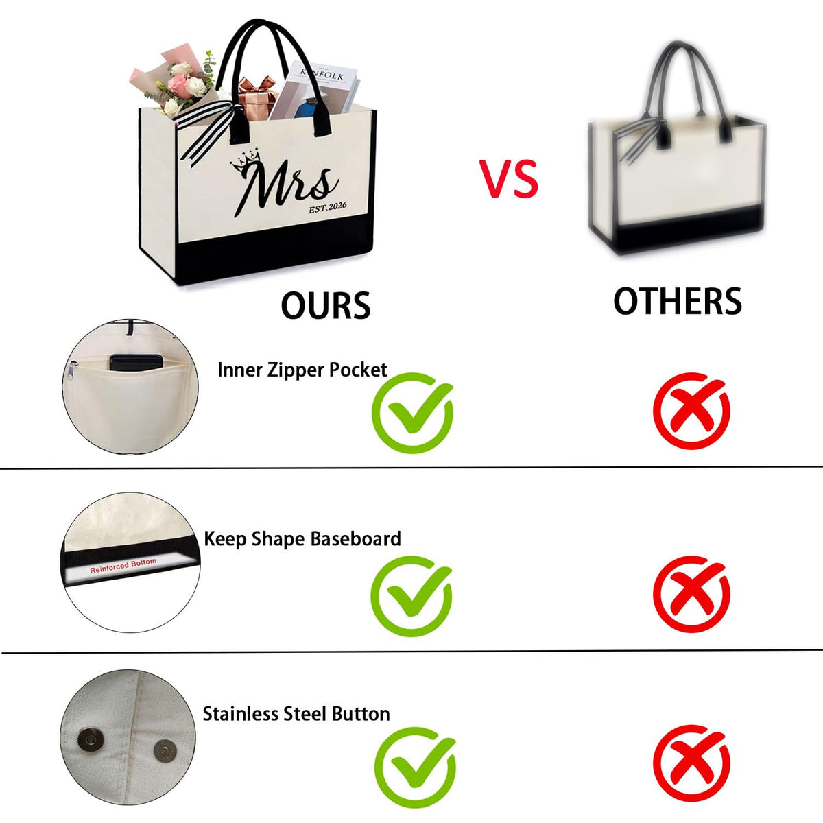 KDBDSYZB Mrs 2026 Tote interior zip pocket keeps valuables secure